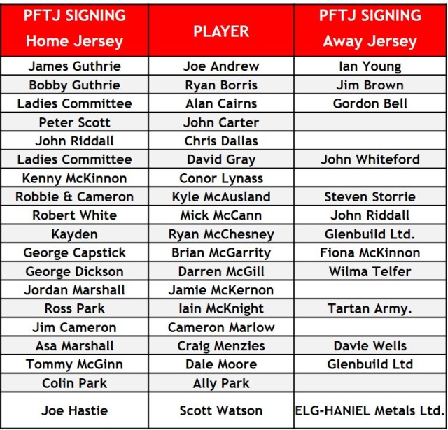 PFTJ_201718_2017_09_30