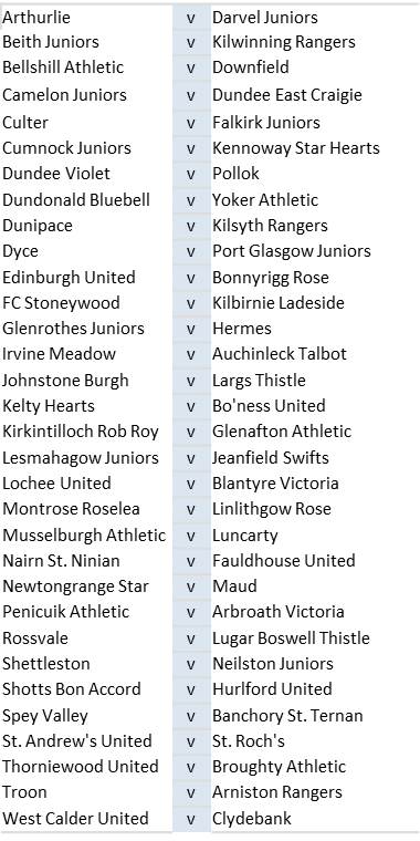 scottishjubiorcup3rd