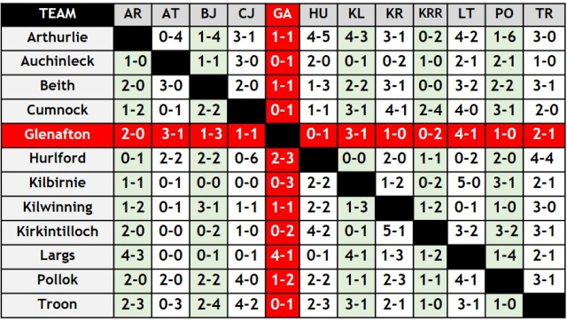 aa_leaguegrid_20170612